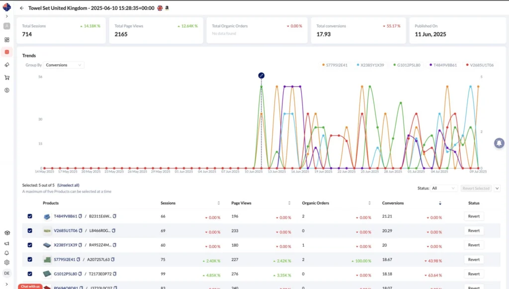 Growth Monitor